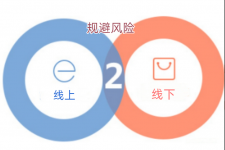 合利宝POS机结算卡...